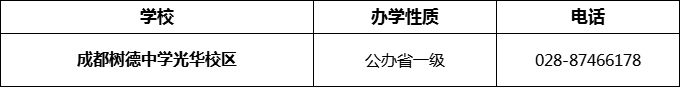 2024年成都市成都樹德中學光華校區(qū)招辦電話是多少？
