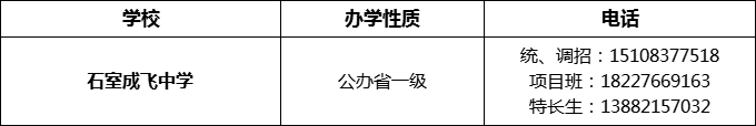 2024年成都市石室成飛中學(xué)招辦電話是多少？