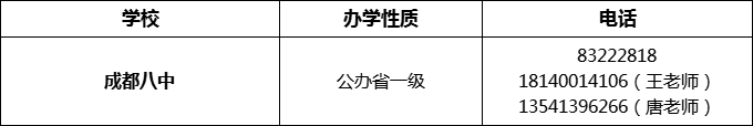 2024年成都市成都八中招辦電話是多少？