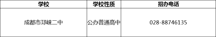 2024年成都市邛崍二中招辦電話是多少？
