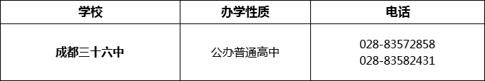 2024年成都市成都三十六中招辦電話是多少？