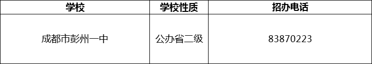 2024年成都市彭州一中招辦電話是多少？