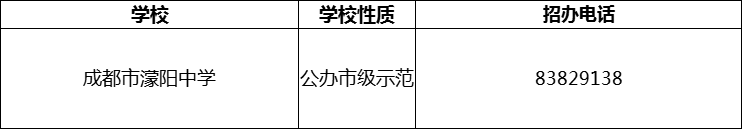 2024年成都市濛陽(yáng)中學(xué)招辦電話(huà)是多少？