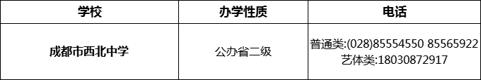 2024年成都市西北中學(xué)招辦電話是多少？