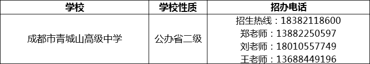 2024年成都市青城山高級中學招辦電話是多少？