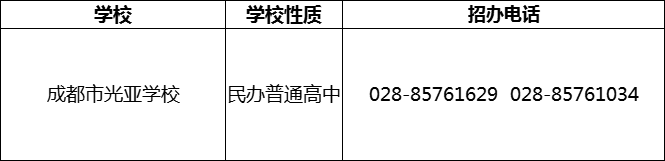 2024年成都市光亞學(xué)校招辦電話是多少？