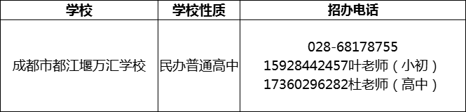 2024年成都市都江堰萬匯學(xué)校招辦電話是多少？