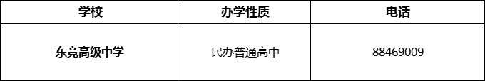 2024年成都市東競高級中學(xué)招辦電話是多少？