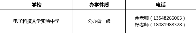 2024年成都市電子科技大學實驗中學招辦電話是多少？