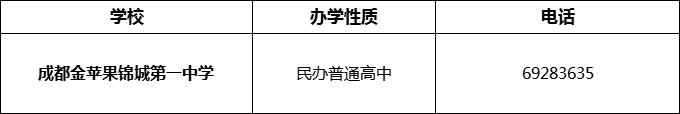 2024年成都市成都金蘋果錦城第一中學(xué)招辦電話是多少？