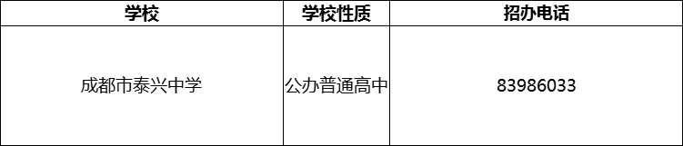 2024年成都市泰興中學(xué)招辦電話是多少？