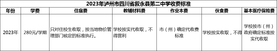 2024年瀘州市四川省敘永縣第二中學(xué)學(xué)費多少錢？
