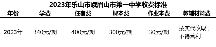 2024年樂山市峨眉山市第一中學(xué)學(xué)費(fèi)多少錢？