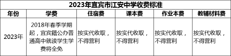 2024年宜賓市江安中學(xué)學(xué)費(fèi)多少錢？