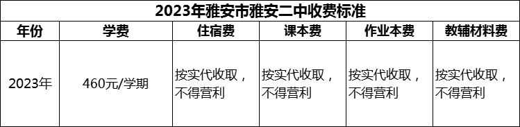 2024年雅安市雅安二中學(xué)費(fèi)多少錢(qián)？