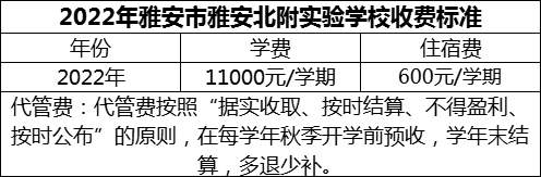 2024年雅安市雅安北附實(shí)驗(yàn)學(xué)校學(xué)費(fèi)多少錢(qián)？
