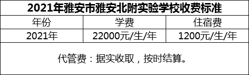 2024年雅安市雅安北附實(shí)驗(yàn)學(xué)校學(xué)費(fèi)多少錢(qián)？