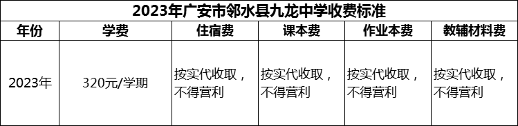 2024年廣安市鄰水縣九龍中學(xué)學(xué)費(fèi)多少錢？
