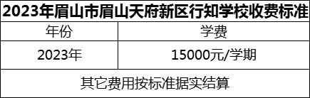 2024年眉山市眉山天府新區(qū)行知學(xué)校學(xué)費(fèi)多少錢(qián)？