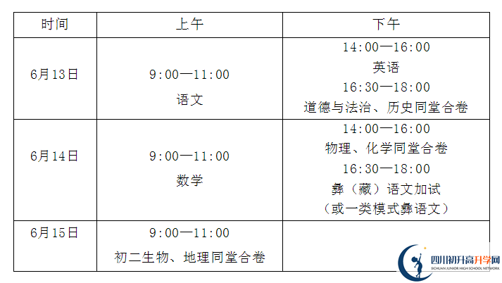 2024年涼山州中考政策公布了??！