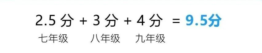 2024年成都市金堂縣中考體育考試政策方案？