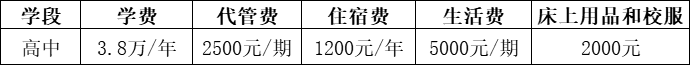 2025年自貢市自貢衡川實驗學校招生簡章|招生條件是什么？