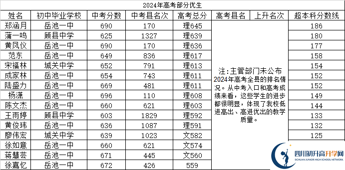 cdb263e0c81c14d376d4ea164ac0e2f7.png