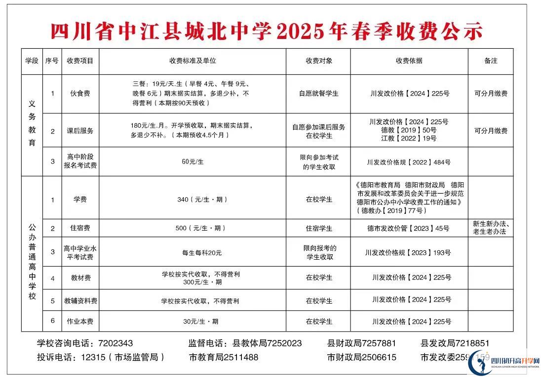 2026年德陽(yáng)市中江城北中學(xué)學(xué)費(fèi)多少錢？