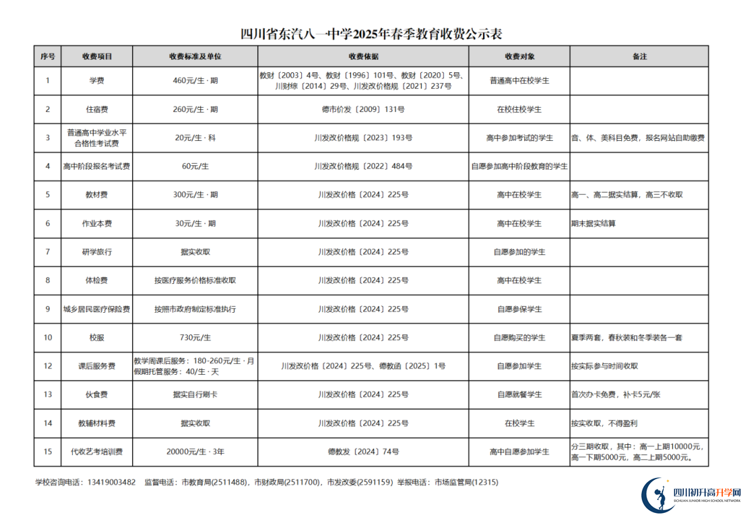2026年德陽市東汽八一中學(xué)學(xué)費(fèi)多少錢？
