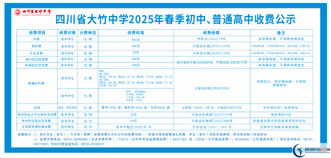 2026年達州市大竹縣第二中學學費多少錢？