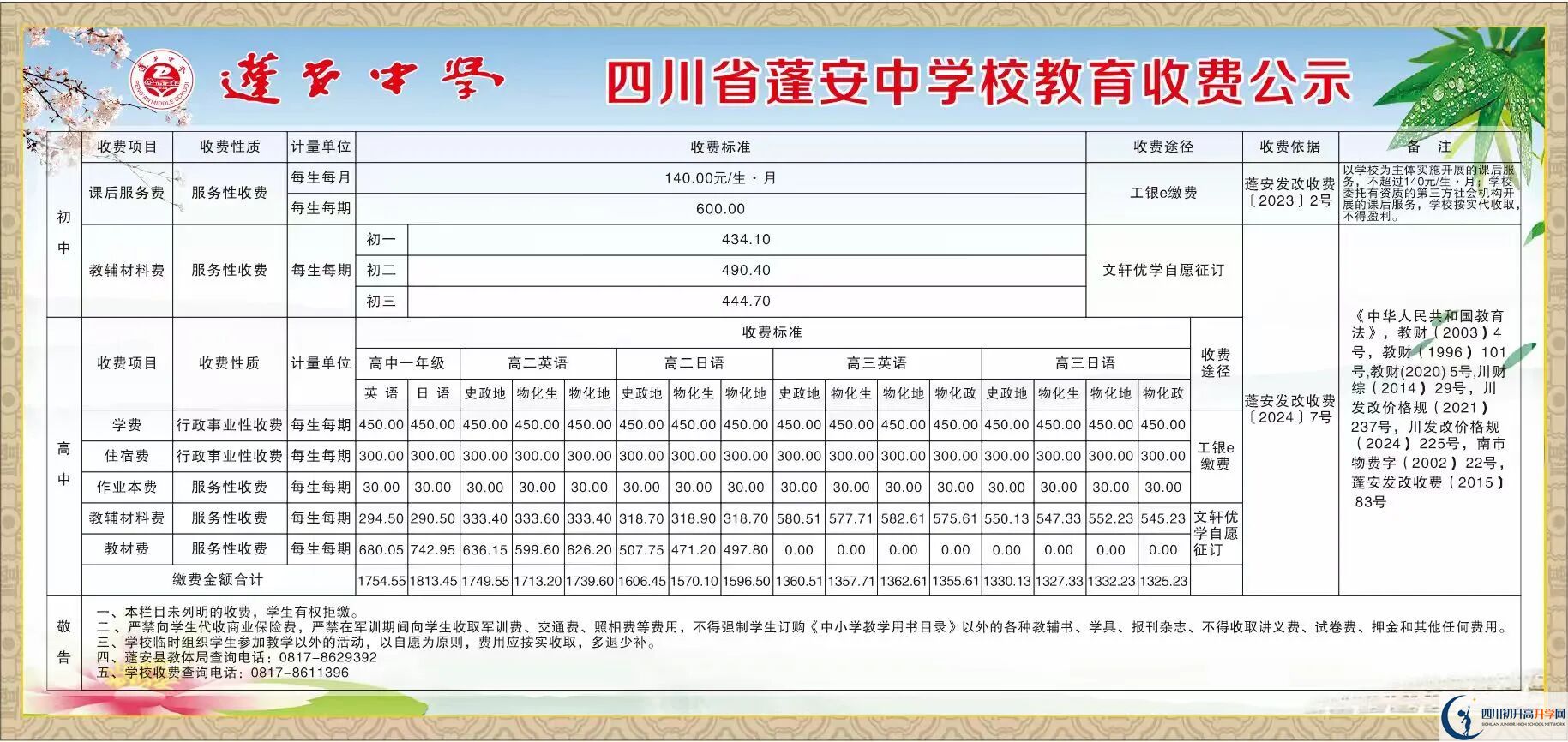 2026年南充市蓬安中學(xué)招生簡(jiǎn)章是什么？