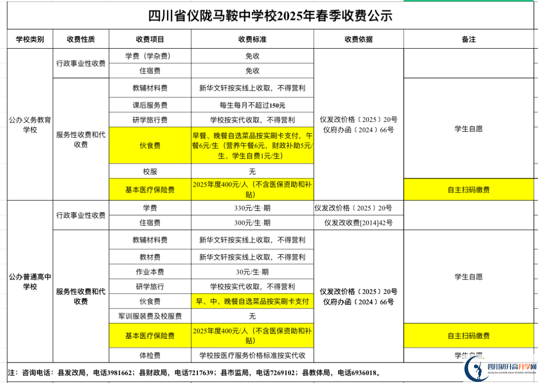 2026年南充市馬鞍中學(xué)招生簡章是什么？
