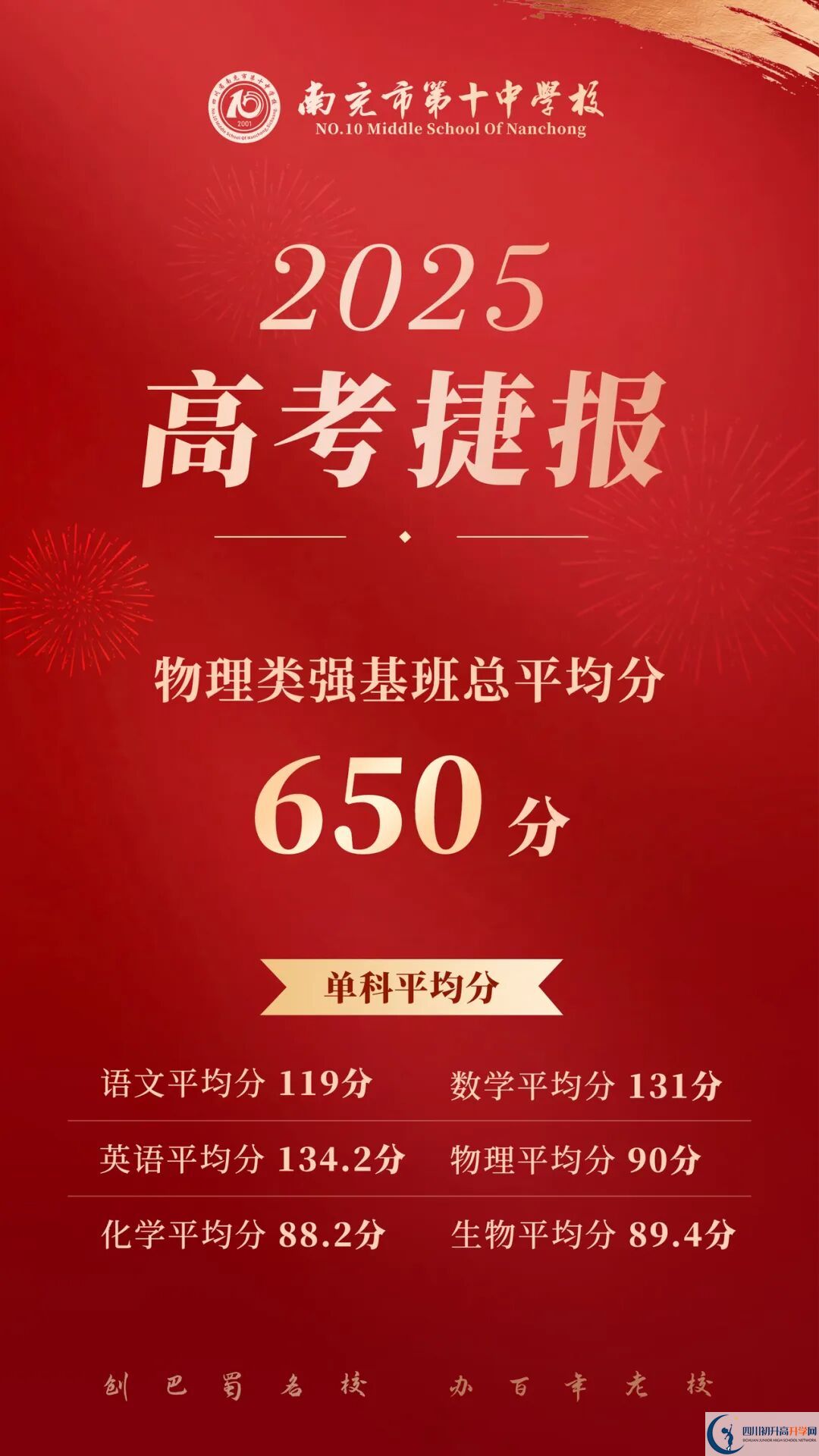 2026年南充市南充十中升學(xué)率怎么樣？