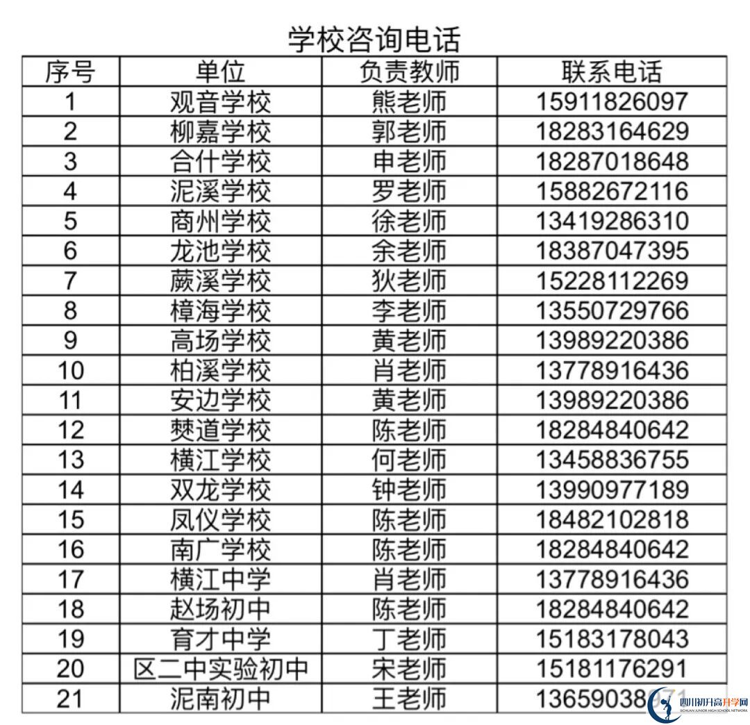 2026年宜賓市橫江中學(xué)招辦電話是多少？