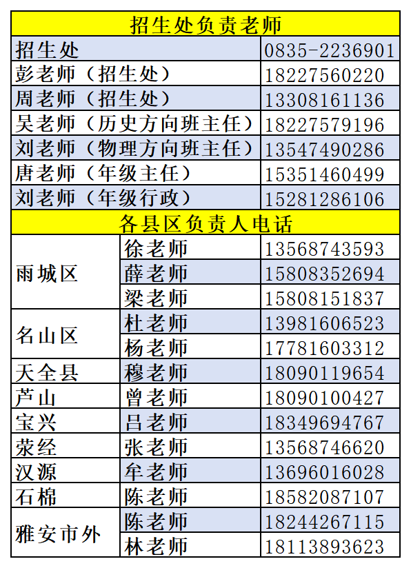 2026年雅安市田家炳中學招辦電話是多少？
