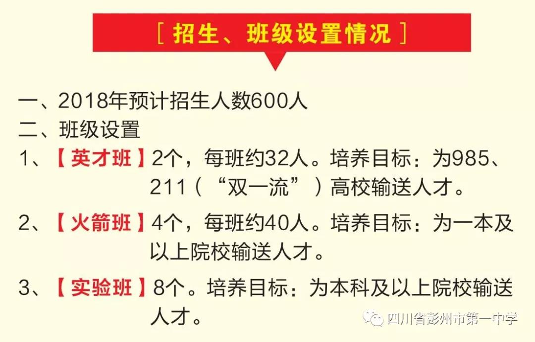 彭州第一中學(xué)2019年招生簡(jiǎn)章