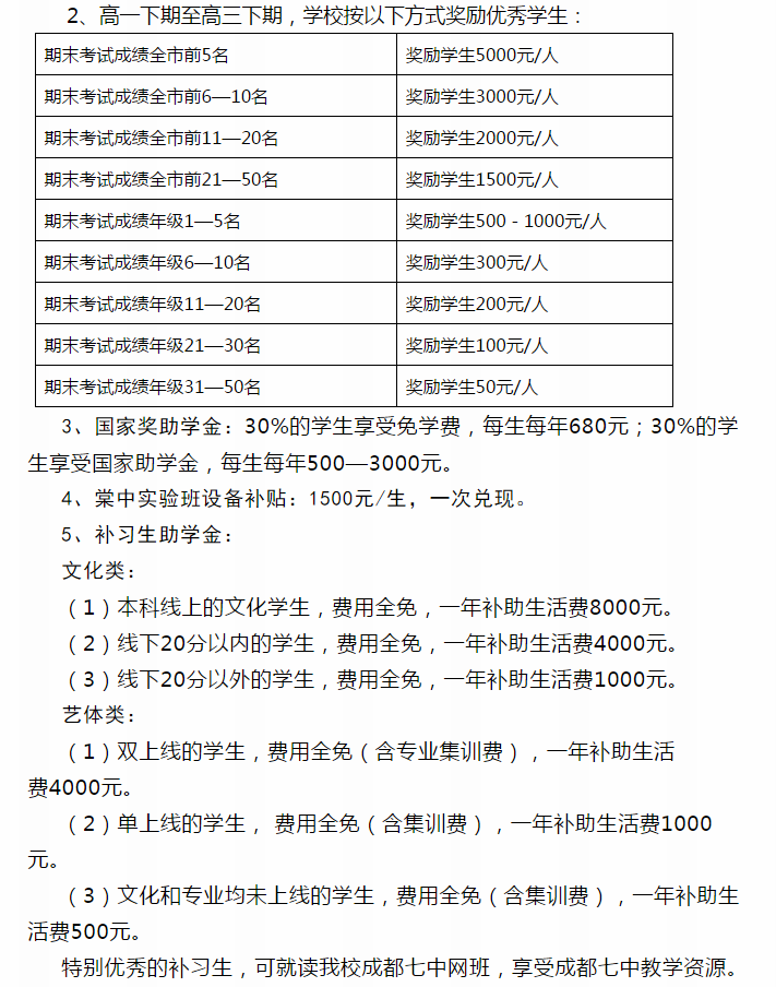 遂寧六中有獎學金嗎？