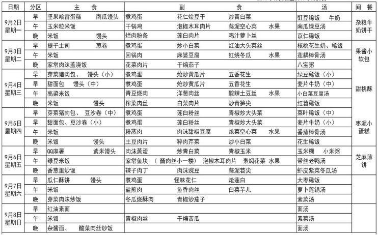 樹德博瑞實驗學(xué)校食宿怎么樣？