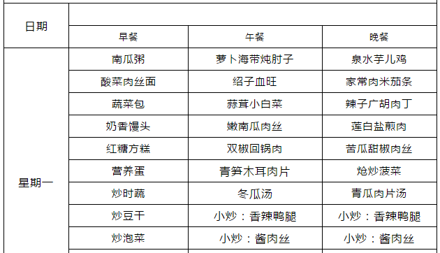 郫縣嘉祥外國語學(xué)校食宿條件怎么樣？