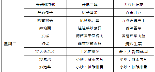 郫縣嘉祥外國語學(xué)校食宿條件怎么樣？