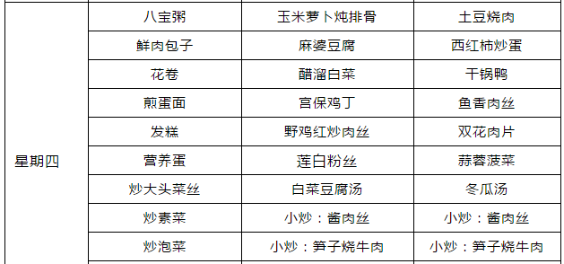 郫縣嘉祥外國語學(xué)校食宿條件怎么樣？