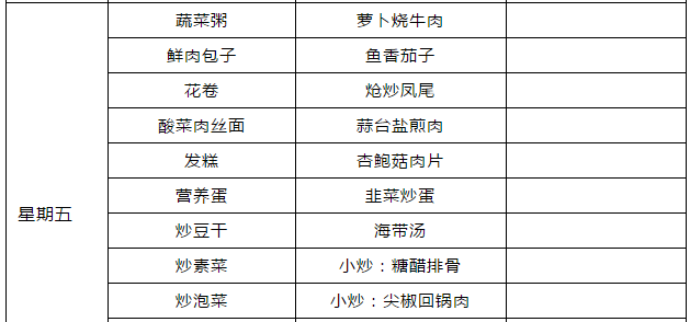 郫縣嘉祥外國語學(xué)校食宿條件怎么樣？