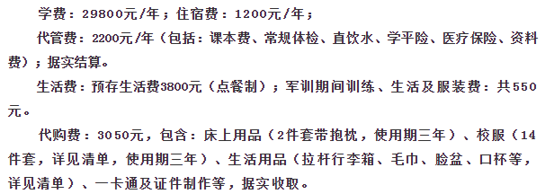 成都綿實(shí)外國語學(xué)校學(xué)費(fèi)貴不貴？