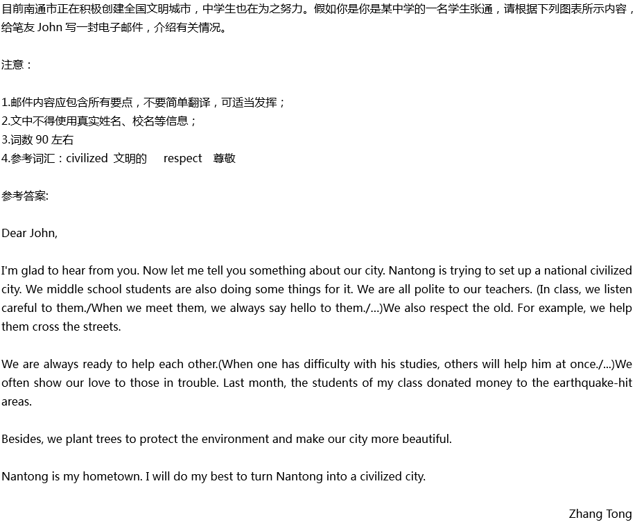 2020年中考英語滿分作文預(yù)測(cè)范文：創(chuàng)建全國文明城市