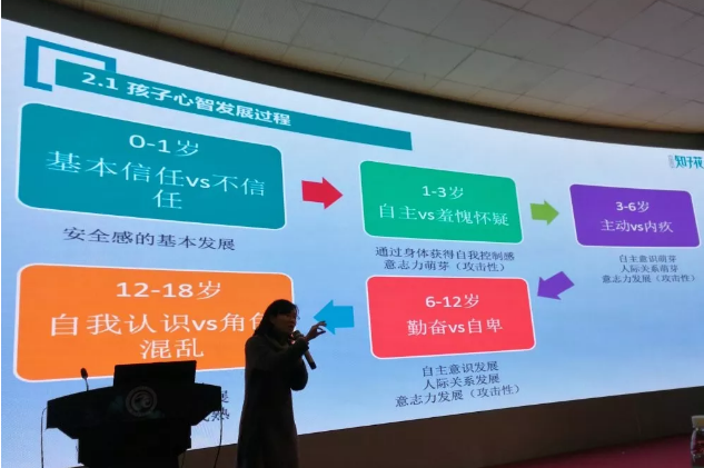 溫江中學(xué)的錄取分?jǐn)?shù)線是多少？