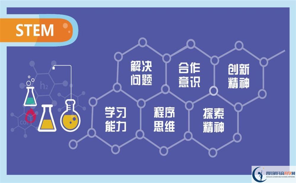 北京第二外國語學(xué)院成都附屬中學(xué)初升高向外地招生嗎？