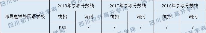 郫縣嘉祥外國語學校.png