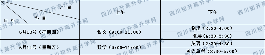 關(guān)于成都七中萬達(dá)學(xué)校2020年招生計劃（含統(tǒng)招、調(diào)招計劃）