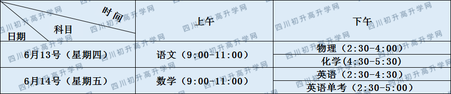 關于青城山高級中學2020年招生計劃含統(tǒng)招、調招、指標等）