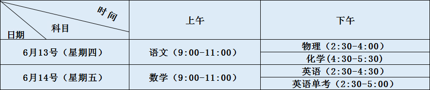 關(guān)于三原外國語學(xué)校2020年招生計(jì)劃（含統(tǒng)招、調(diào)招等）